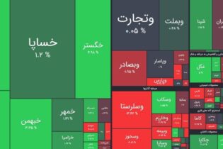 پایان روز قرمز رنگ بازار بورس اخبار