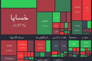 شاخص قرمز رنگ، حاصل امروز بازار سرمایه اخبار