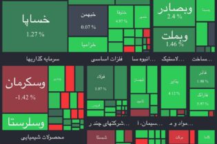 رشد بورس پس از روز های قرمز رنگ اخبار