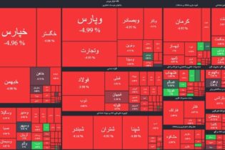 تداوم نزول شاخص کل بورس در روز یکشنبه اخبار اخبار نماد کساپا در بورس