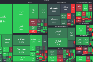 تداوم رنگ سبز بازار تا پایان معاملات / برگشت شاخص کل به ارتفاع یک میلیون و 400 هزار واحدی اخبار