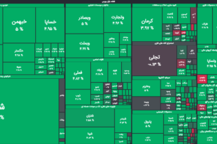 بورس آخرین روز معاملاتی قرن را سبز تمام کرد اخبار بورس