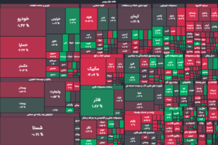 تداوم معاملات کم‌رمق بورس در روز رشد شاخص کل اخبار بورس