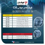 رشد قیمت بیلت منطقه CIS در بازار جهانی عینک فولادی فولاد