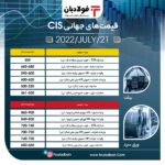 افت قابل توجه قیمت بیلت ایران عینک فولادی فولاد