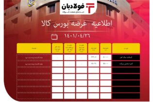 عرضه 124 هزار تن محصول فولادی در بورس کالا عینک فولادی فولاد