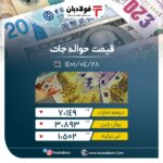 کاهش قیمت دلار در بازار آزاد عینک فولادی فولاد