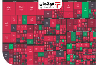 یکه تازی سرخ‌ها در بازار سرمایه عینک فولادی فولاد