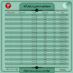 قیمت روز نبشی و ناودانی 15 دی ۱۴۰۱ عینک فولادی