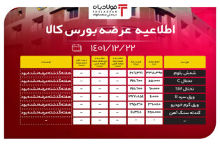 اطلاعیه عرضه بورس کالا/ عرضه بیش از 700 هزار تن محصول فولادی اخبار قیمت شمش فولاد