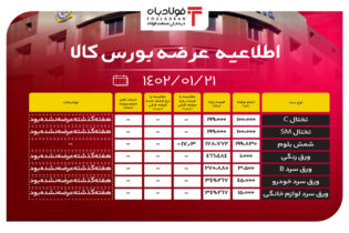 اطلاعیه عرضه بورس کالا/ کاهش قیت پایه شمش بلوم اخبار بورس کالا قیمت شمش فولاد