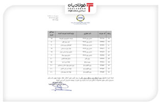 تعیین حداکثر سفارش خرید هر کد معاملاتی برای انواع ورق فولادی در بورس کالا اخبار قیمت ورق فولادی