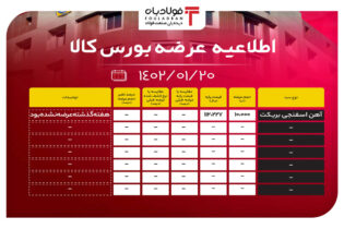 اطلاعیه عرضه تالار صنعتی بورس کالا اخبار بورس کالا اطلاعیه عرضه بورس کالا