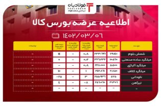 اطلاعیه عرضه بورس کالا/ تیرآهن 8 درصد ارزان تر عرضه شد اخبار بورس کالا اطلاعیه عرضه بورس کالا
