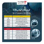 کاهش 20 دلاری قیمت اسلب منطقه CIS در بازار جهانی عینک فولادی