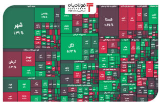 شاخص کل بورس 6 هزار واحد بالاتر رفت/ رشد 4 هزار واحدی شاخص فلزات اساسی اخبار بازار سرمایه داخل