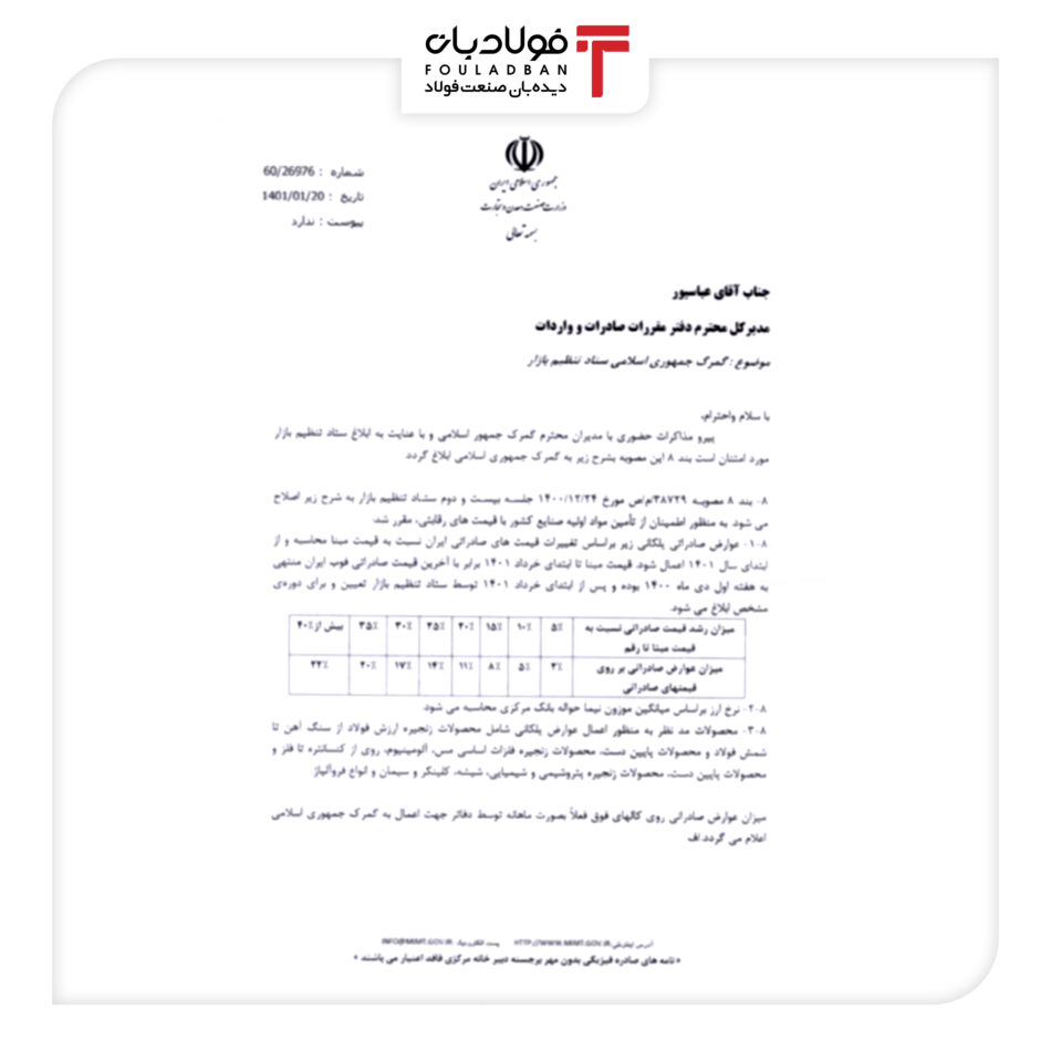 خیلی محرمانه؛ از وضع عوارض سنگین فولادتعطیل کن تا مصوبه بازار خراب کن+مستندات اتحادیه صنفی آهن و فولاد ایران آینده بازار فولاد, شرکت ملی فولاد ایران, عباس علی آبادی وزیر صمت, قیمت شمش فولاد