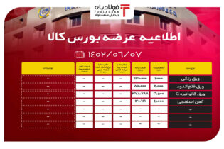 اطلاعیه عرضه بورس کالا/ 60 هزار تن آهن اسفنجی در انتظار شروع معاملات عینک فولادی اطلاعیه عرضه بورس کالا