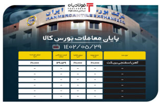 پایان معاملات محصولات فولادی در تالار صنعتی بورس کالا/ 95 درصد آهن اسفنجی بریکت معامله شد اخبار