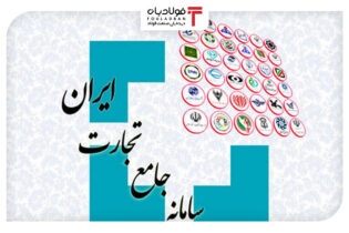 روال بررسی سهم مجاز سالیانه بازرگان یا واحد تولیدی اخبار