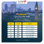 رنگ سبز معاملات در بورس فلزات لندن/ قیمت قراضه و ورق گرم آمریکا ثابت ماند عینک فولادی ورق گرم