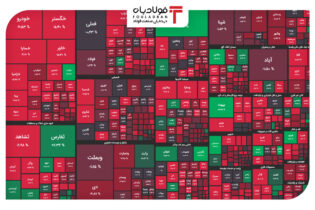 شاخص کل در مرز از دست دادن کانال 2 میلیون واحدی/ شاخص فلزات به محدوده یک میلیون و 490 هزار واحدی بازگشت اخبار