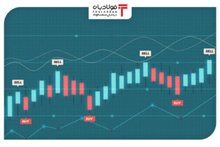 شاخص کل در یک قدمی کانال 2 میلیون واحدی/ شاخص فلزات 16 هزار واحد افزایش یافت اخبار