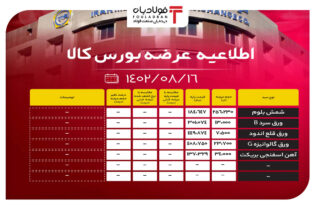 اطلاعیه عرضه بورس کالا/ عرضه 256 هزار تنی شمش بلوم اخبار بورس کالا اطلاعیه عرضه بورس کالا