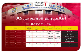 اطلاعیه عرضه بورس کالا/ عرضه 900 هزار تنی سنگ آهن اخبار