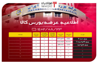 اطلاعیه عرضه بورس کالا/ عرضه 18 هزار تنی ورق گالوانیزه G اخبار