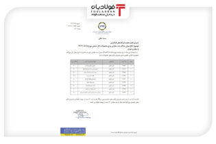 تعیین میزان حداکثر ثبت سفارش برای محصولات تالار صنعتی اخبار
