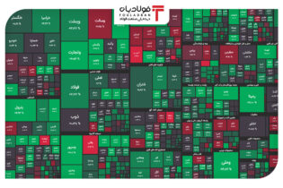 ورود معاملات بورس تهران به کانال 2 میلیون و 200 هزار واحدی/ شاخص فلزات 34 هزار واحد رشد کرد اخبار