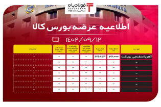 اطلاعیه عرضه بورس کالا/ عرضه 32 هزار تنی آهن اسفنجی بریکت اخبار