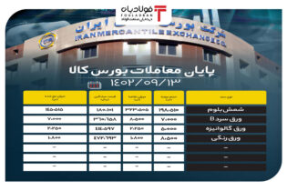 پایان معاملات بورس کالا / استقبال خوب مشتریان از شمش بلوم اخبار زنجیره فولاد