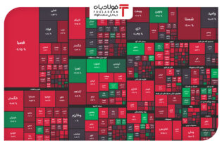 بورس تهران با رنگ قرمز به استقبال بهمن ماه رفت/ افت 5 هزار واحدی شاخص فلزات اساسی اخبار