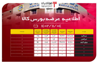 اطلاعیه عرضه بورس کالا/ عرضه 272 هزار تنی محصولات فولادی اخبار بورس کالا
