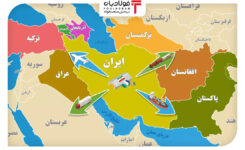تجارت ۵۵ میلیارد دلاری ایران با ۱۵ کشور همسایه در سال جاری اخبار