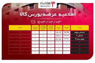 اطلاعیه عرضه بورس کالا/ عرضه ۲۴۲ هزار تنی شمش بلوم اخبار بورس کالا