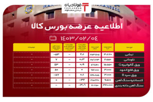 اطلاعیه عرضه بورس کالا/ کاهش ۹ درصدی قیمت پایه آهن اسفنجی اخبار