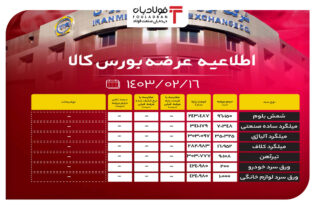 اطلاعیه عرضه بورس کالا/ عرضه ۲ میلیون تنی محصولات فولادی اخبار بورس کالا