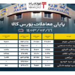 فولادبان | پایگاه خبری فولاد ایران اخبار