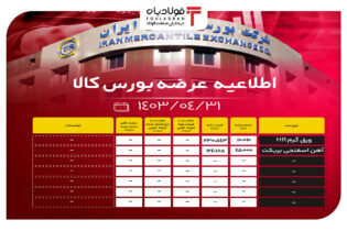 اطلاعیه عرضه بورس کالا/ عرضه ۴۵ هزار تنی آهن اسفنجی بریکت اخبار