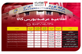 اطلاعیه عرضه بورس کالا/ عرضه بیش از یک میلیون تنی محصولات فولادی اخبار