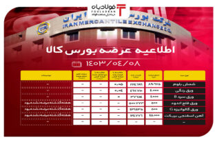 اطلاعیه عرضه بورس کالا/ عرضه ۸۹ هزار تنی شمش بلوم اخبار