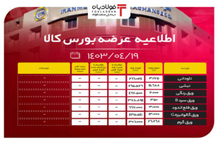 اطلاعیه عرضه بورس کالا/ عرضه ۷۳۵ هزار تنی محصولات فولادی اخبار بورس کالا
