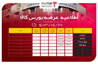 اطلاعیه عرضه بورس کالا/ عرضه ۲۵۶ هزار تنی میلگرد اخبار بورس کالا