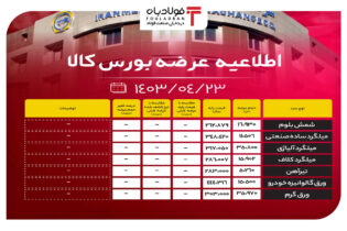 اطلاعیه عرضه بورس کالا/ عرضه نزدیک به ۲ میلیون تنی محصولات فولادی اخبار بورس کالا