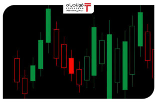 تحلیل کارشناسی از آینده بازار سرمایه