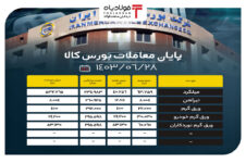 پایان معاملات بورس کالا/ حذف ۳۹ درصدی محصولات فولادی از تابلوی معاملات اخبار عرضه شمش بلوم در بورس کالا اخبار عرضه شمش بلوم در بورس کالا