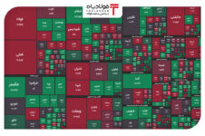 ۴۱ درصد بازار سرخپوش شد/ افت ۳۰ هزار واحدی شاخص فلزات نرخ محصولات فولادی نرخ محصولات فولادی نرخ محصولات فولادی